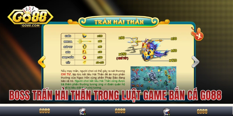 Luật Game Bắn Cá GO88 - 5 Phút Tìm Hiểu Kiến Thức Nhập Môn 4 Boss Trấn Hải Thần trong luật game bắn cá GO88
